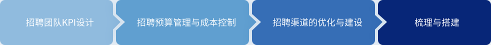 mansion88明升|主页