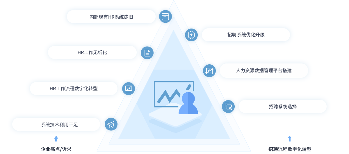 mansion88明升|主页