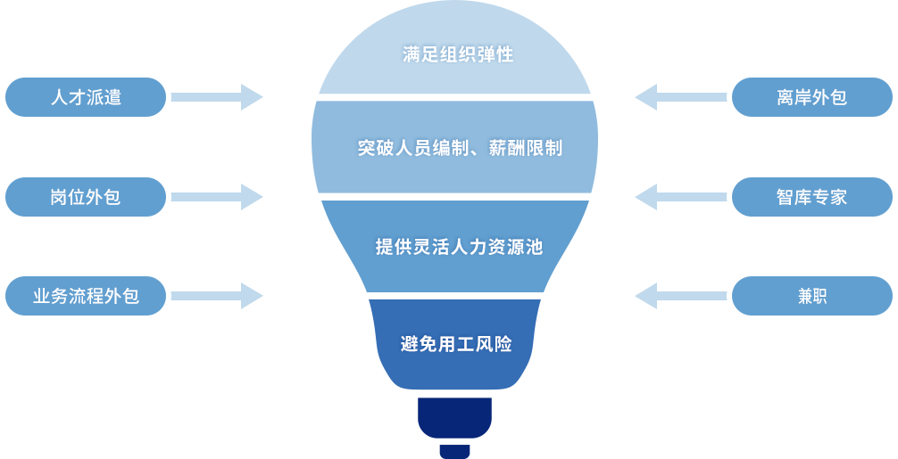 skr88 mansion88明升|主页