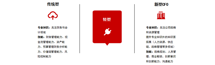 mansion88明升|主页