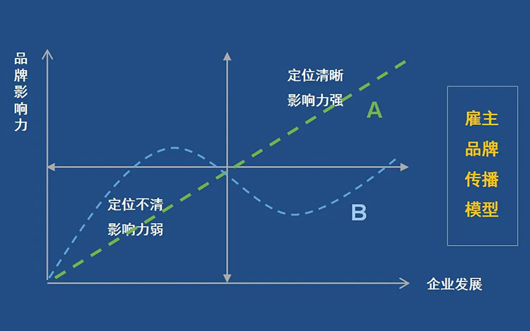 mansion88明升|主页
