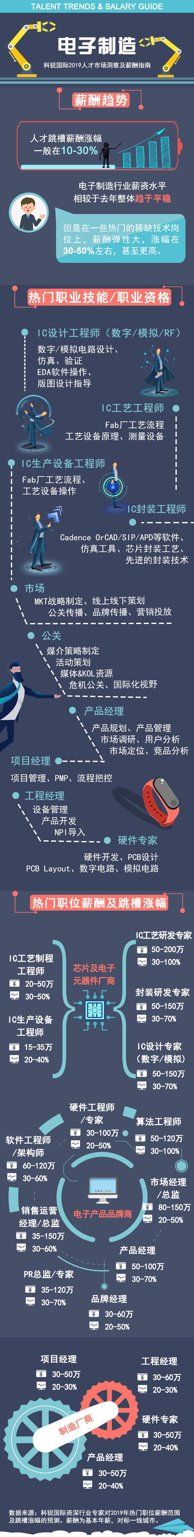 mansion88明升|主页