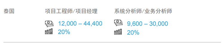 mansion88明升|主页