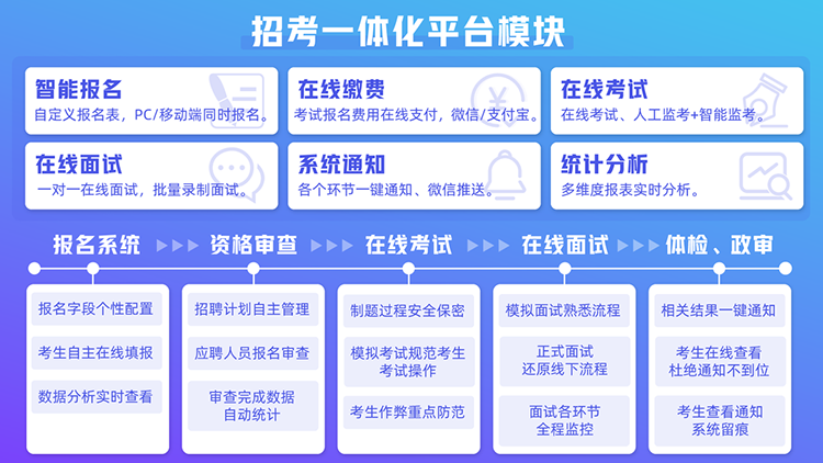 mansion88明升|主页