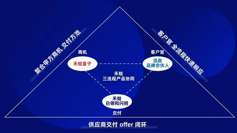 20220805142034_72651 mansion88明升|主页