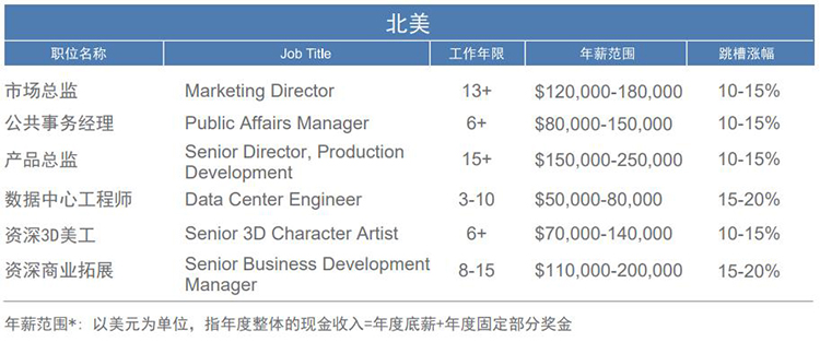 20220906135336_54050 mansion88明升|主页
