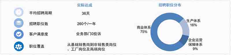 20221107120629_74376 mansion88明升|主页