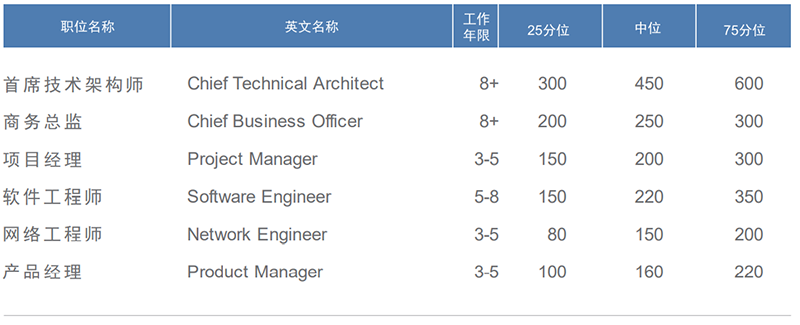 20221129135850_55026 mansion88明升|主页