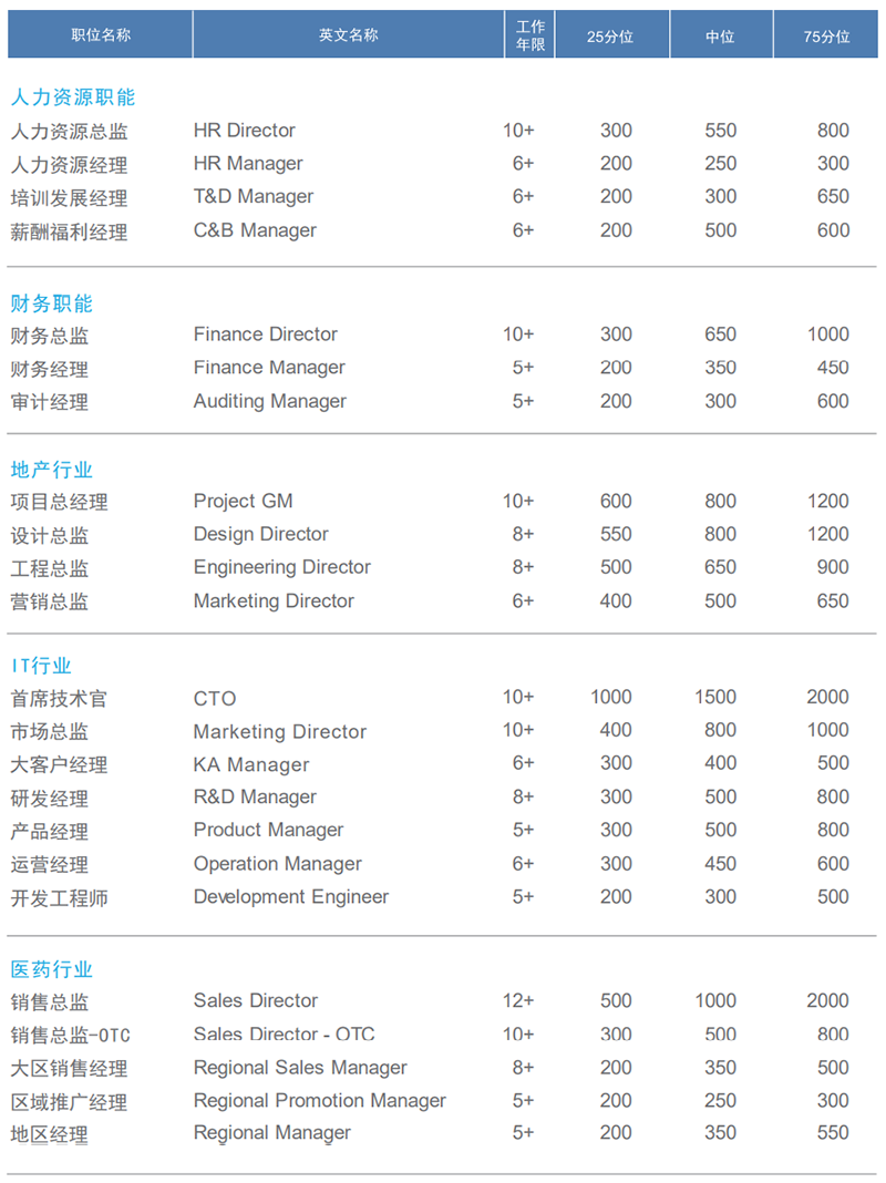 20221229112224_35953 mansion88明升|主页