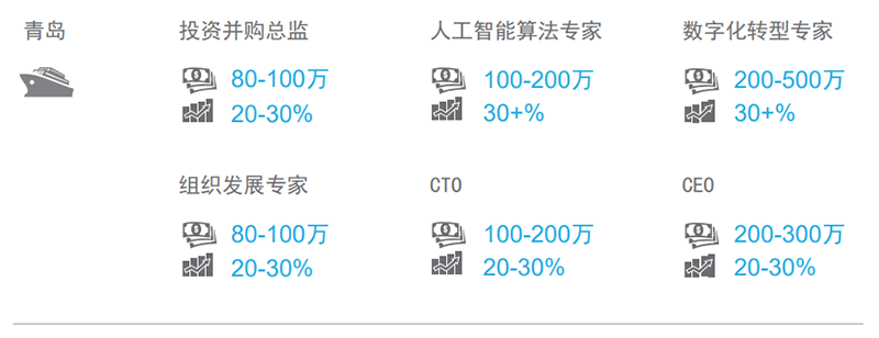 20221229112253_21334 mansion88明升|主页