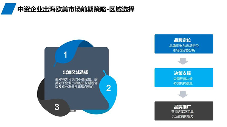 招聘公司mansion88·明升官方网站推出“乘势出海，人才先杏妆系列直播内容截图1