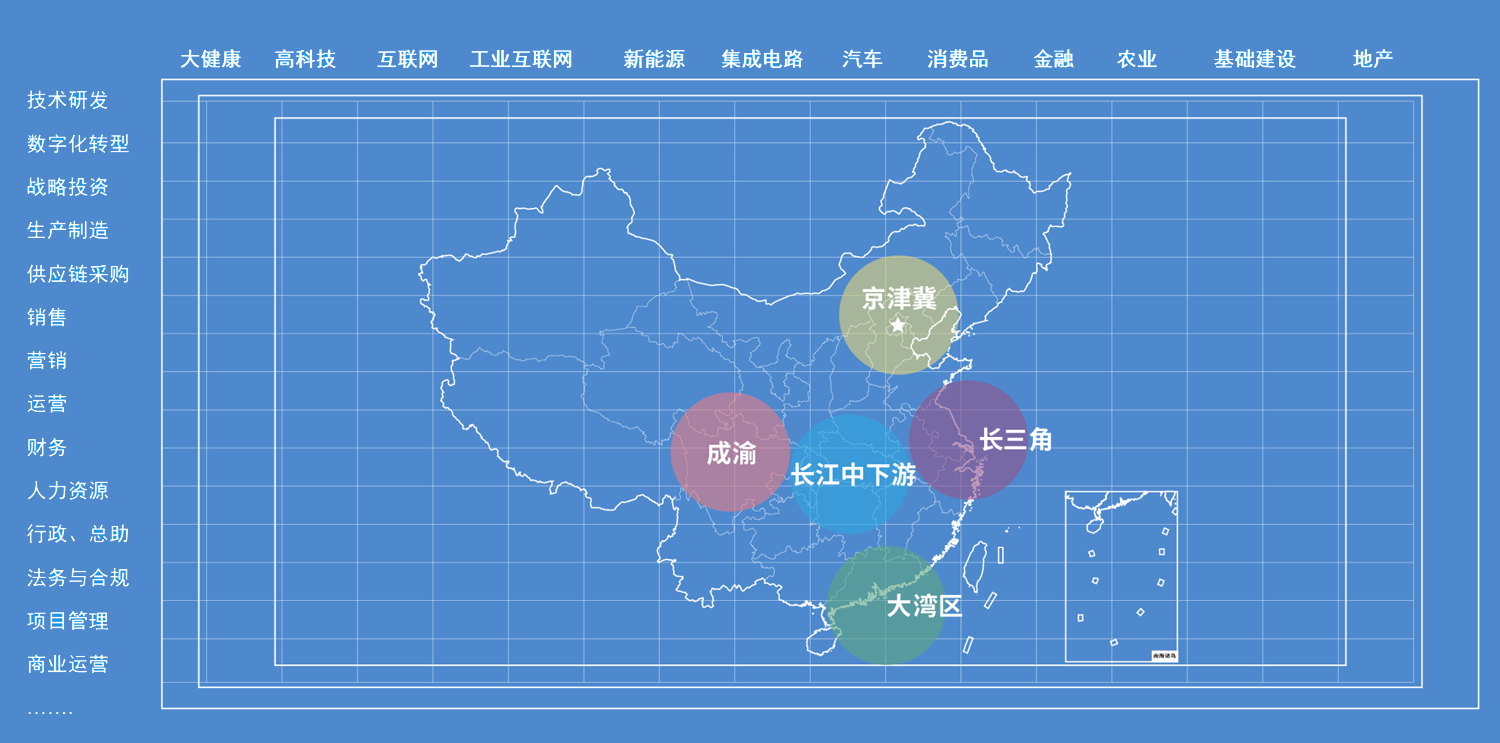 怪异优势