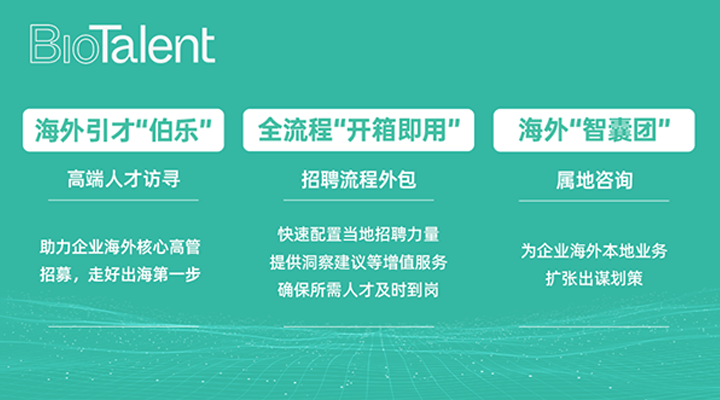 猎头公司mansion88·明升官方网站的海表分支团队BioTalent专一于性命健康领域的人才服务