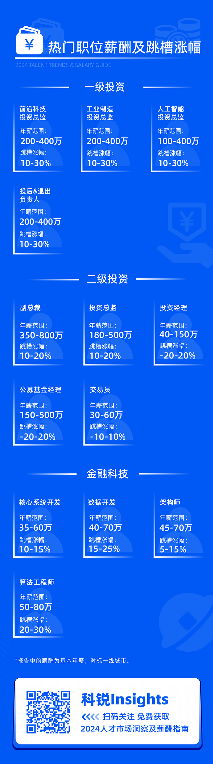 mansion88明升|主页