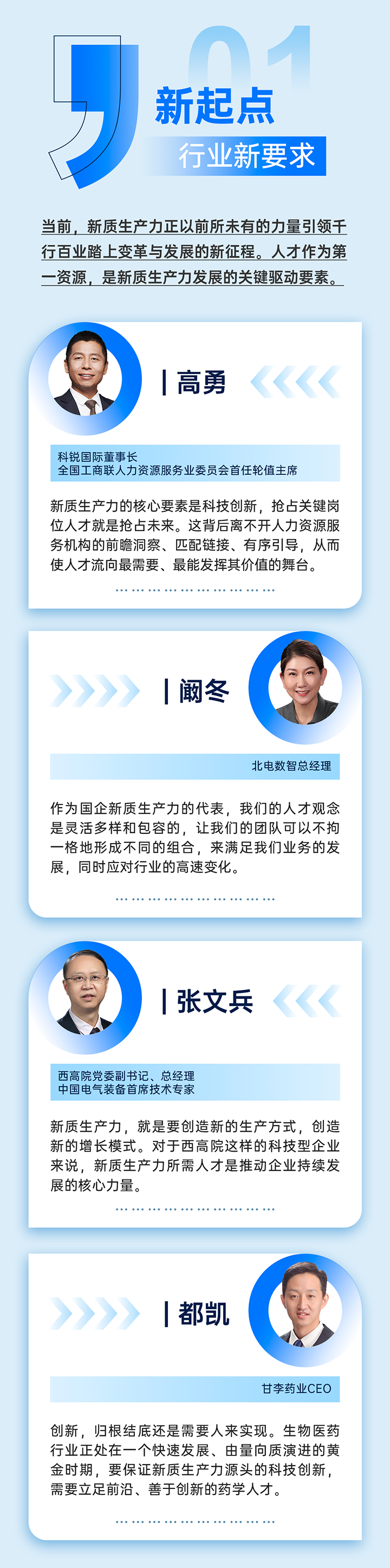 作为新质出产力领域代表的央国企、科研院所、标杆民营企业及人力资源服务业若何加快构建新质出产力人才供给链